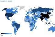 世界人口统计指标