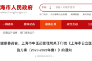 学习：《上海市公立医院巡查实施方案（2020-2022年度）》