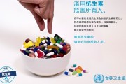 2017年世界提高抗生素认识周