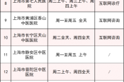 新型冠状病毒感染恢复期中医康复方案（上海2022年第二版）