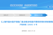 注意！《上海市基本医疗保险门急诊就诊和医疗费用异常的审核管理办法》印发