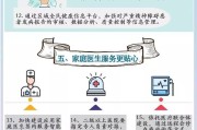 【一图读懂】“互联网 医疗健康”迎来配套文件，全行业开展便民惠民活动