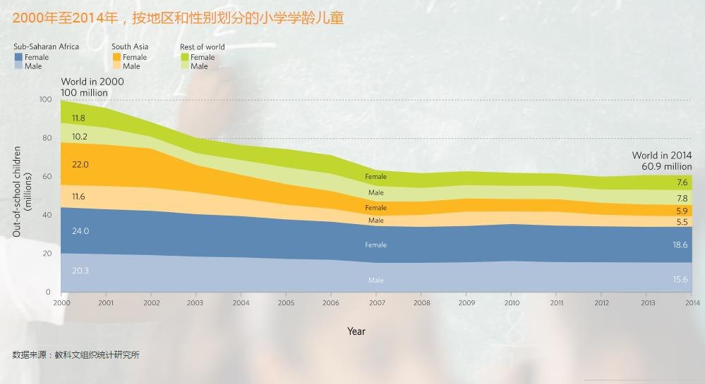 世界人口状况-4.jpg