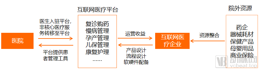 图片12合作路径.png