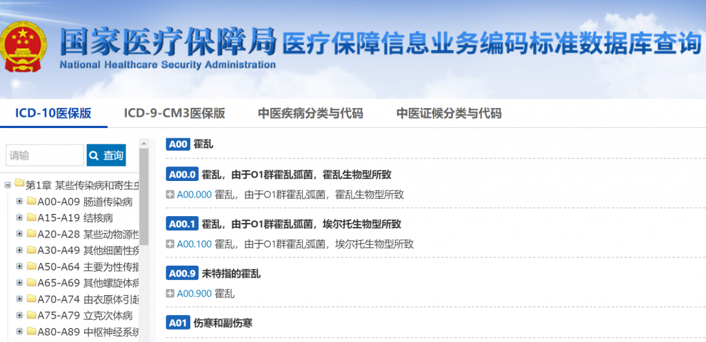 ICD-9-CM3团标版和ICD-9-CM3医保版数据映射关系表