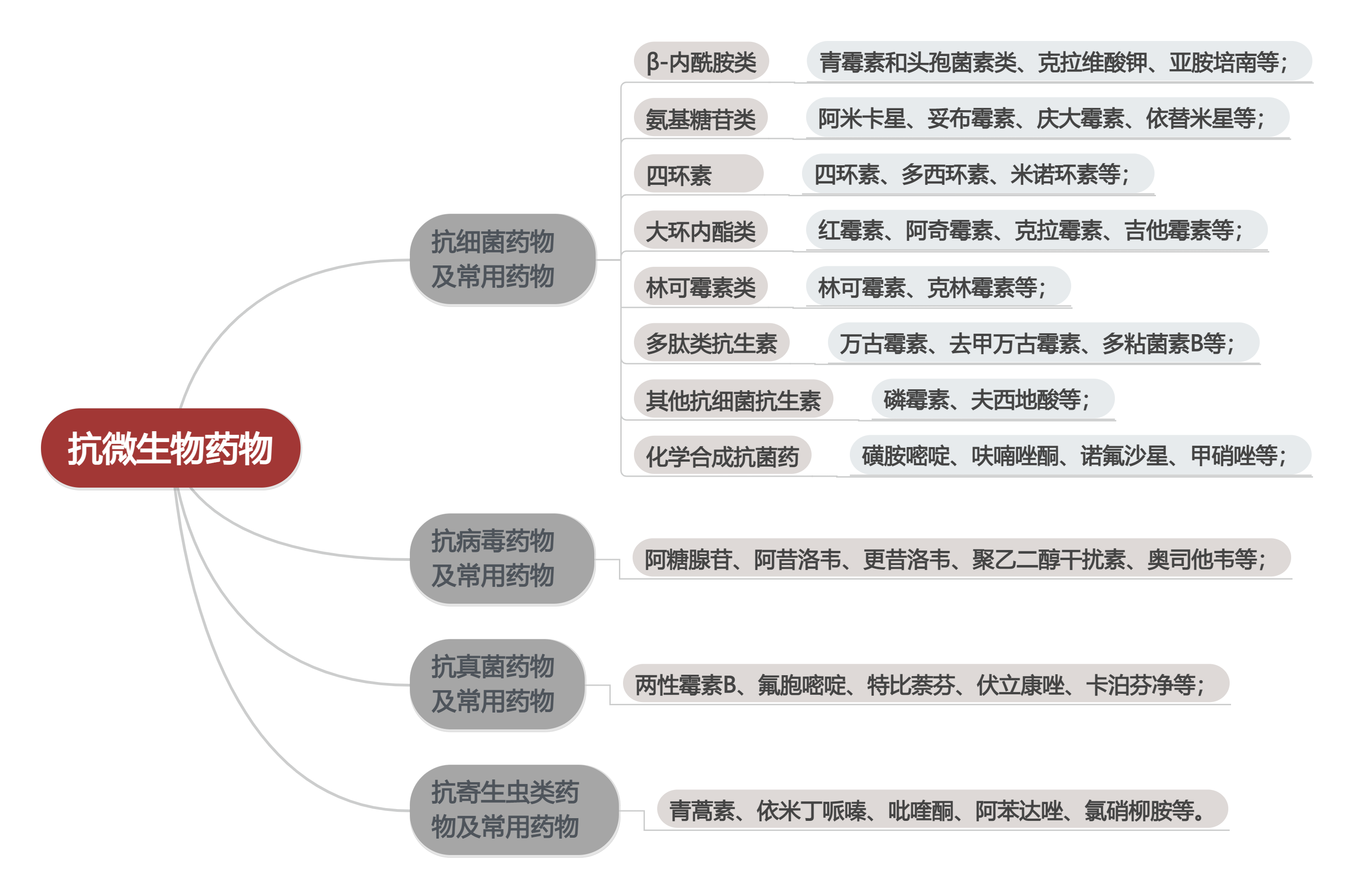 主题样式-英伦(1).png