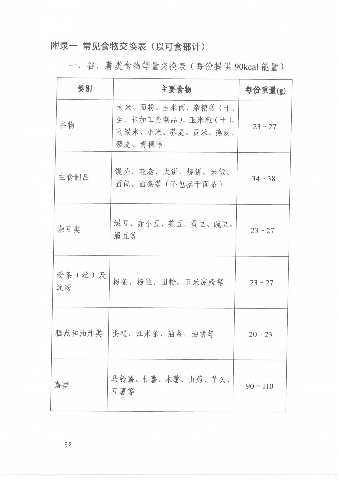 2024年高尿酸血症营养和运动指导原则_05.jpg