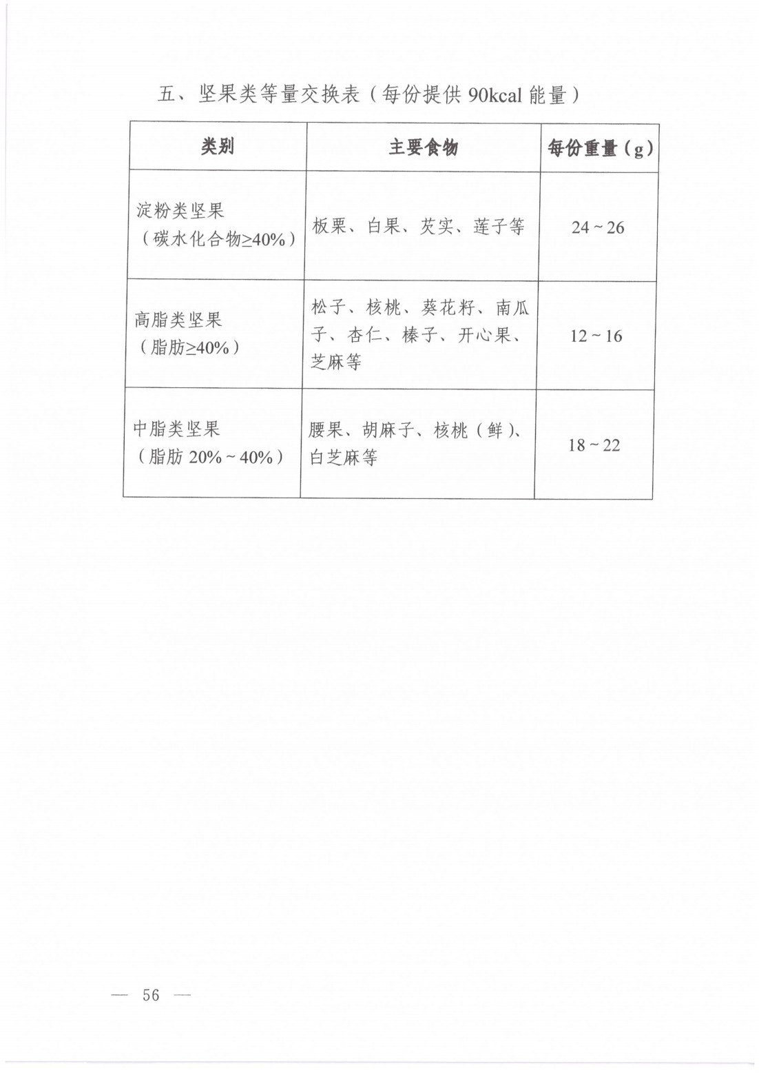 2024年高尿酸血症营养和运动指导原则_09.jpg