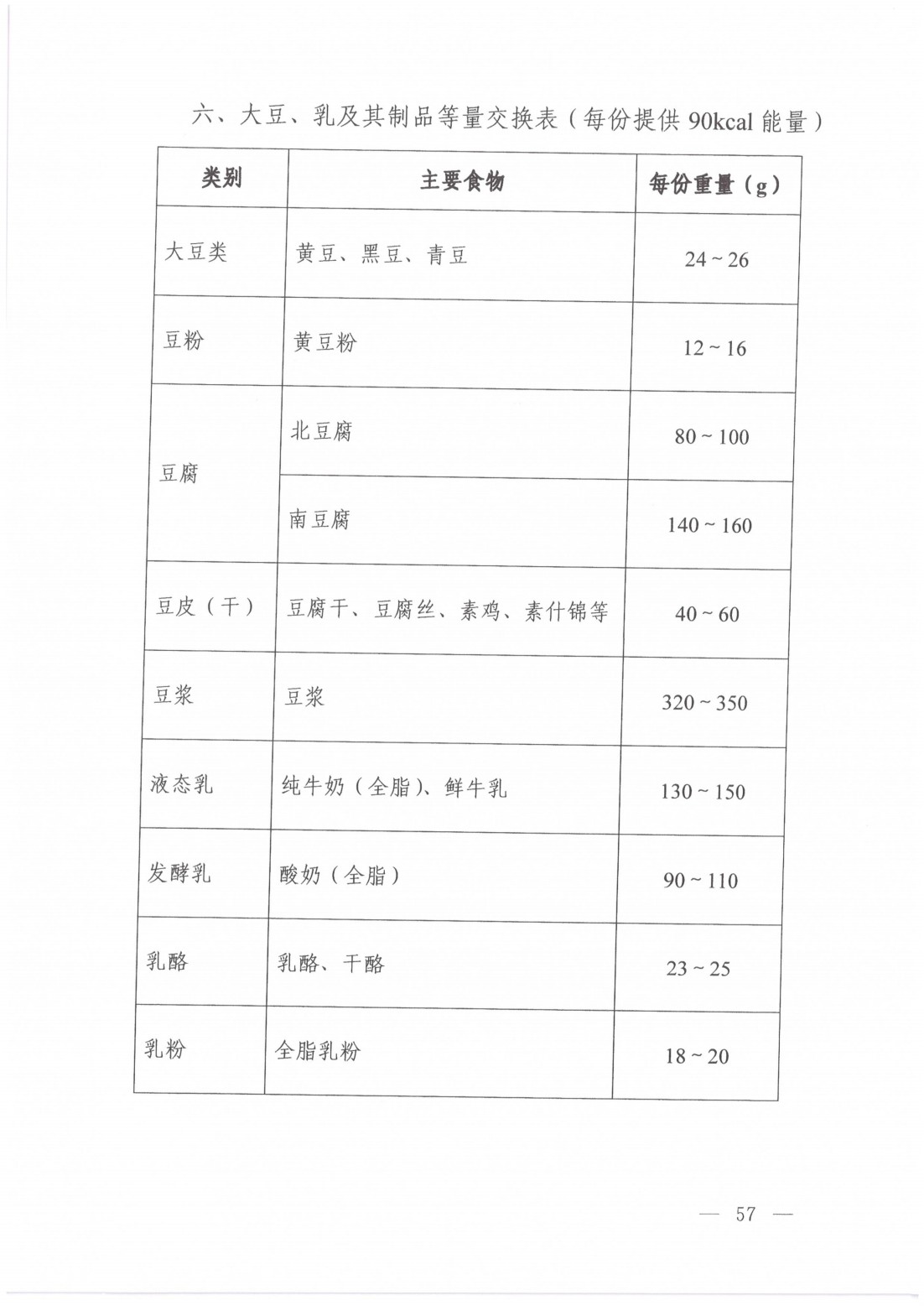 2024年高尿酸血症营养和运动指导原则_10.jpg