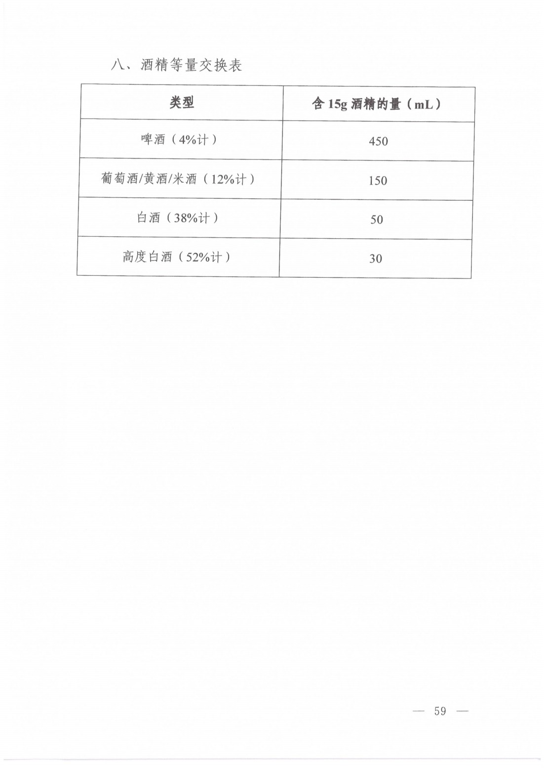 2024年高尿酸血症营养和运动指导原则_12.jpg