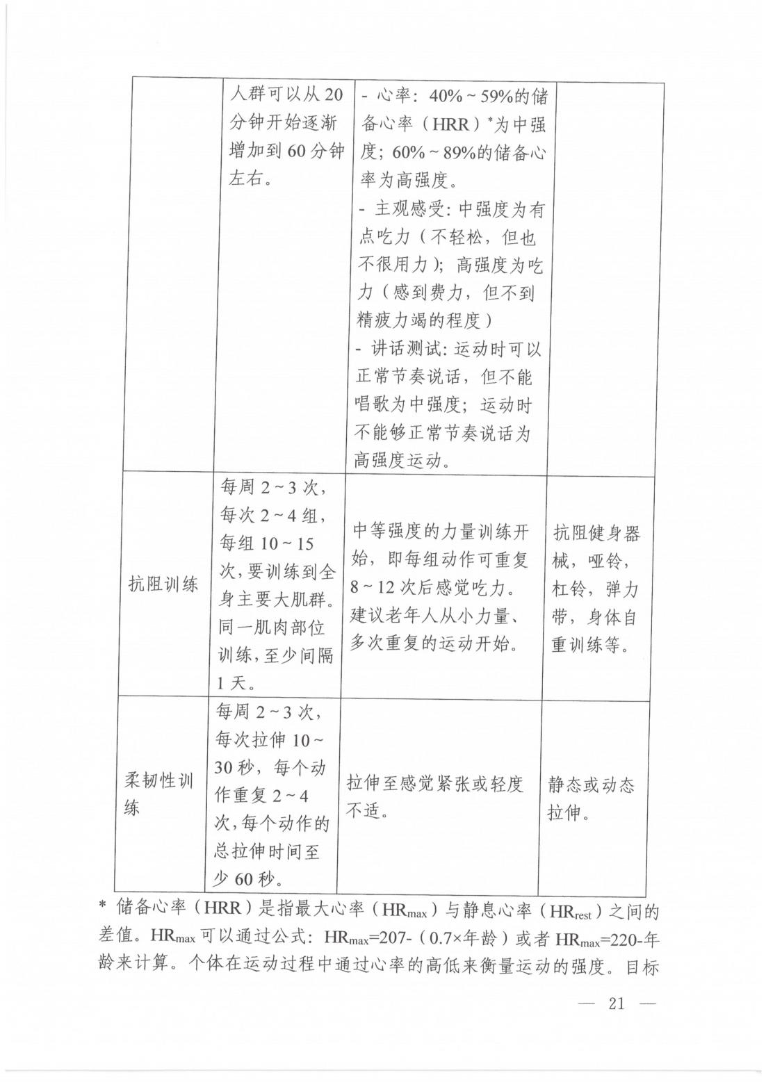 高血糖症营养和运动指导原则_04.jpg