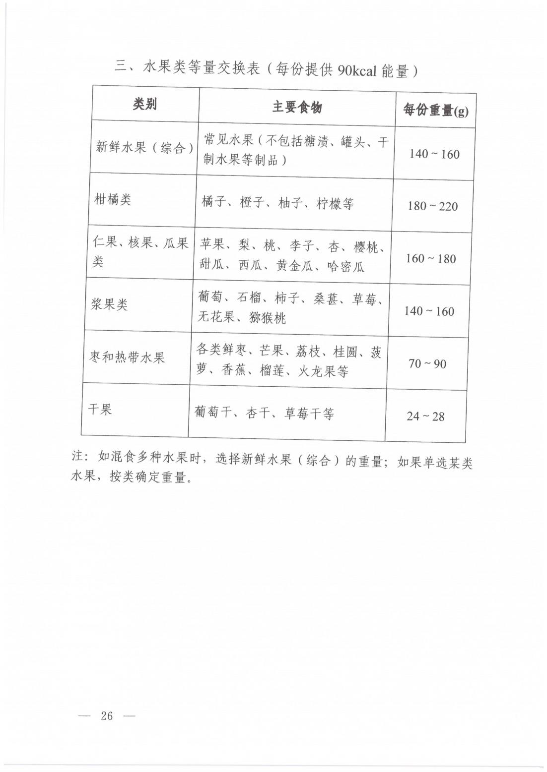 高血糖症营养和运动指导原则_09.jpg