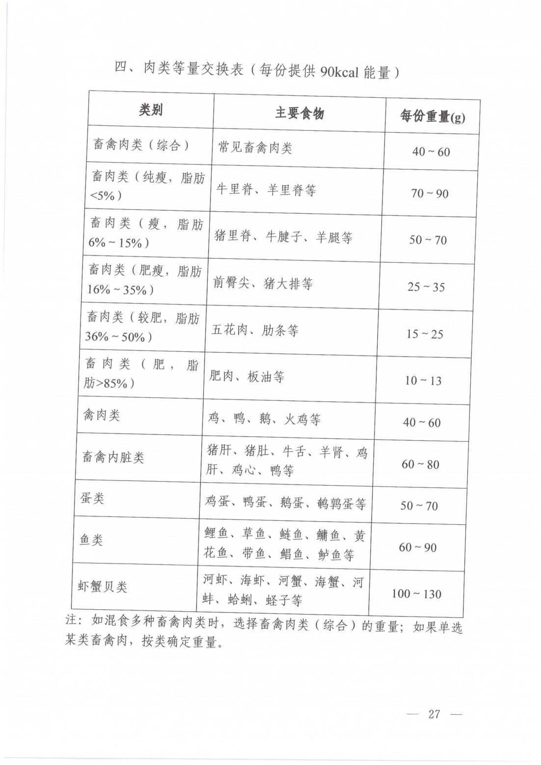 高血糖症营养和运动指导原则_10.jpg