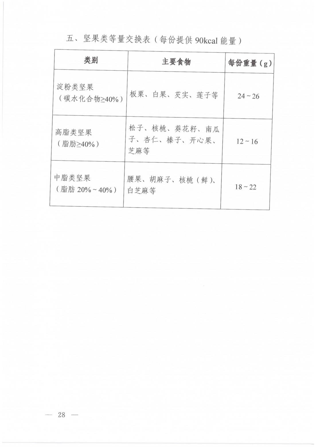 高血糖症营养和运动指导原则_11.jpg