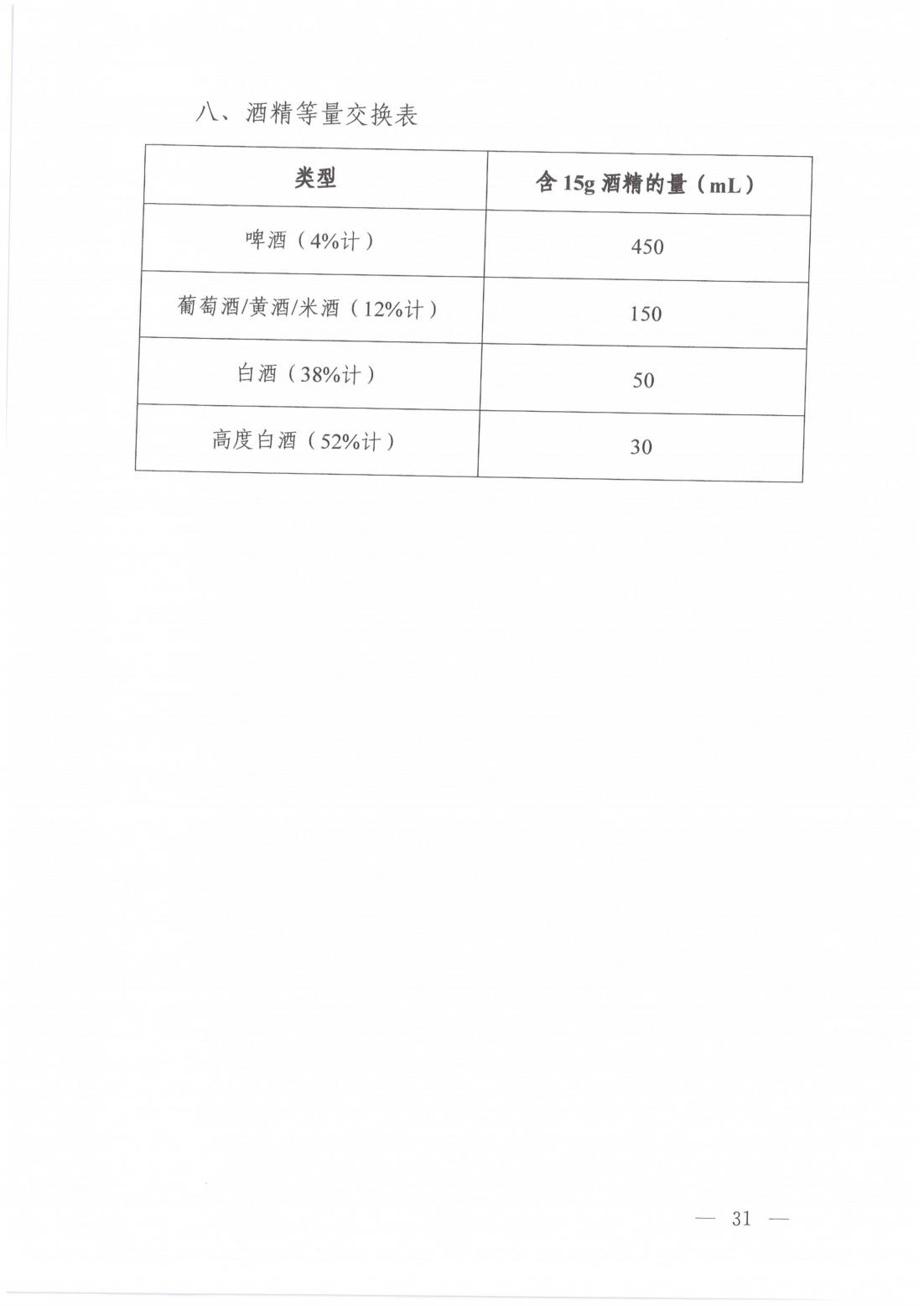 高血糖症营养和运动指导原则_14.jpg