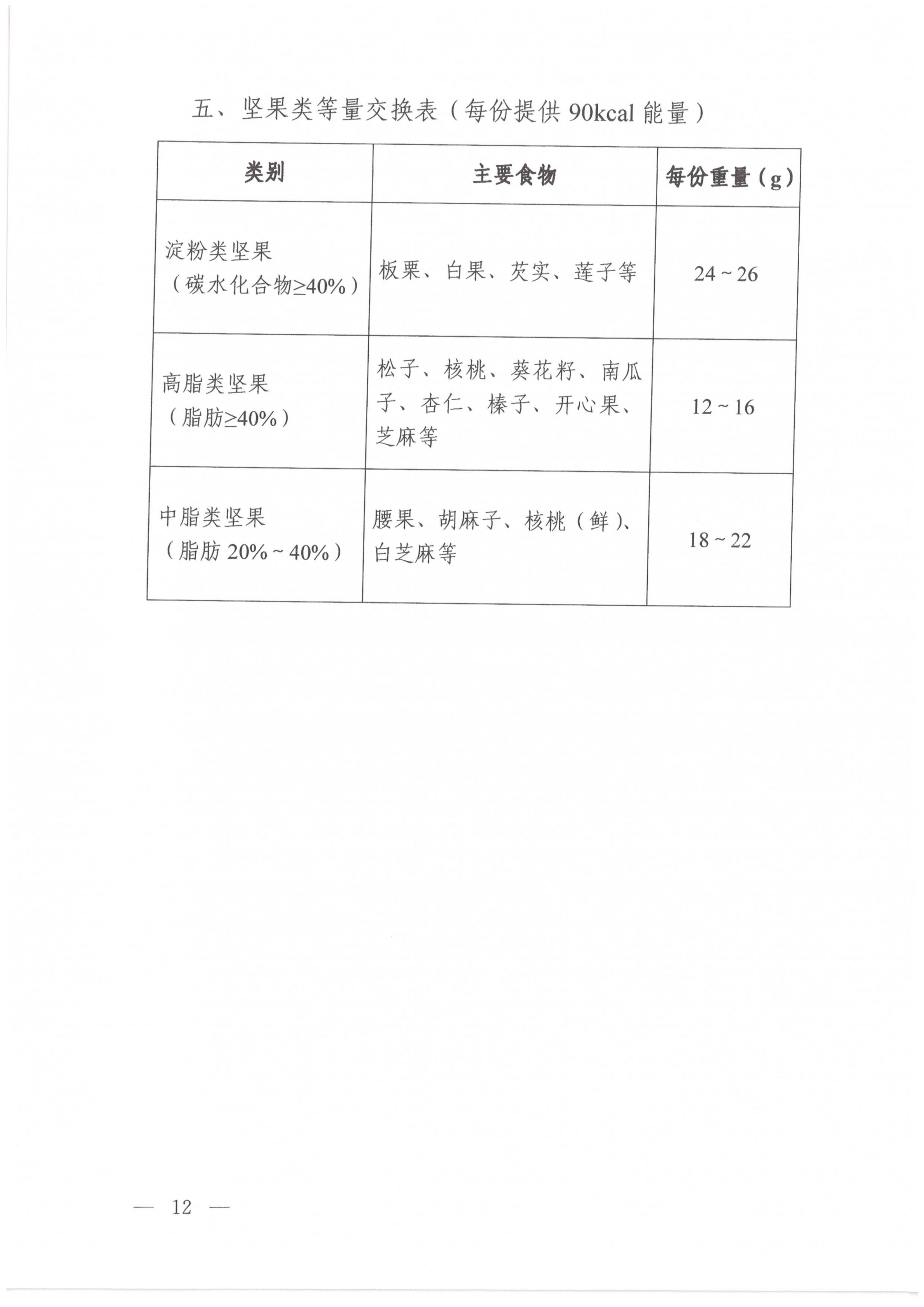 高血压营养和运动指导原则_09.jpg