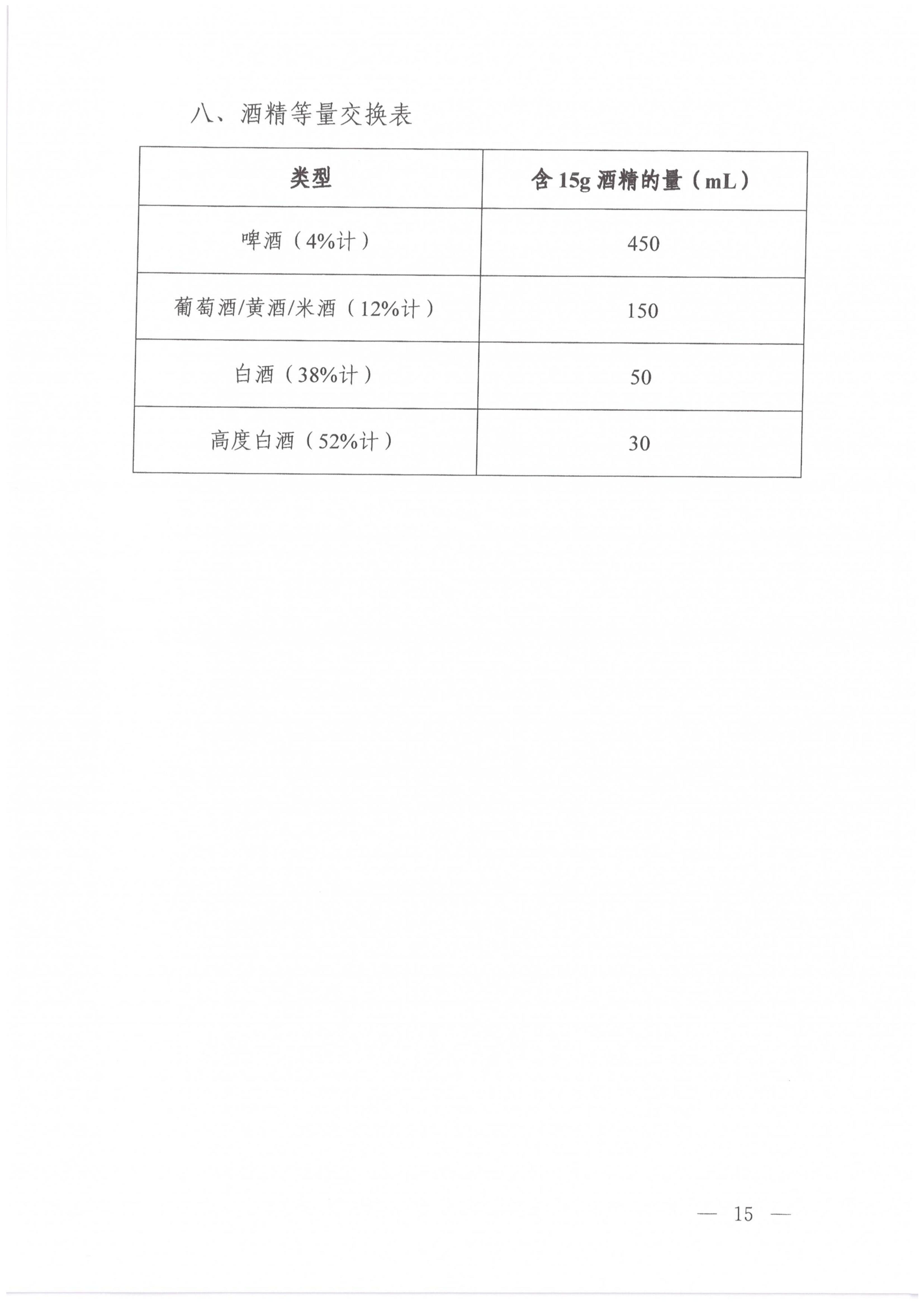 高血压营养和运动指导原则_12.jpg